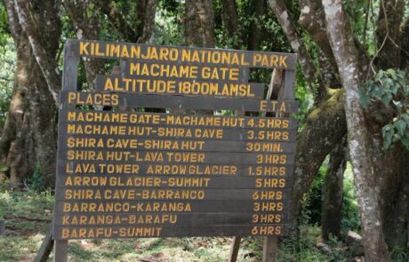 machame-sign-board machame sign board
