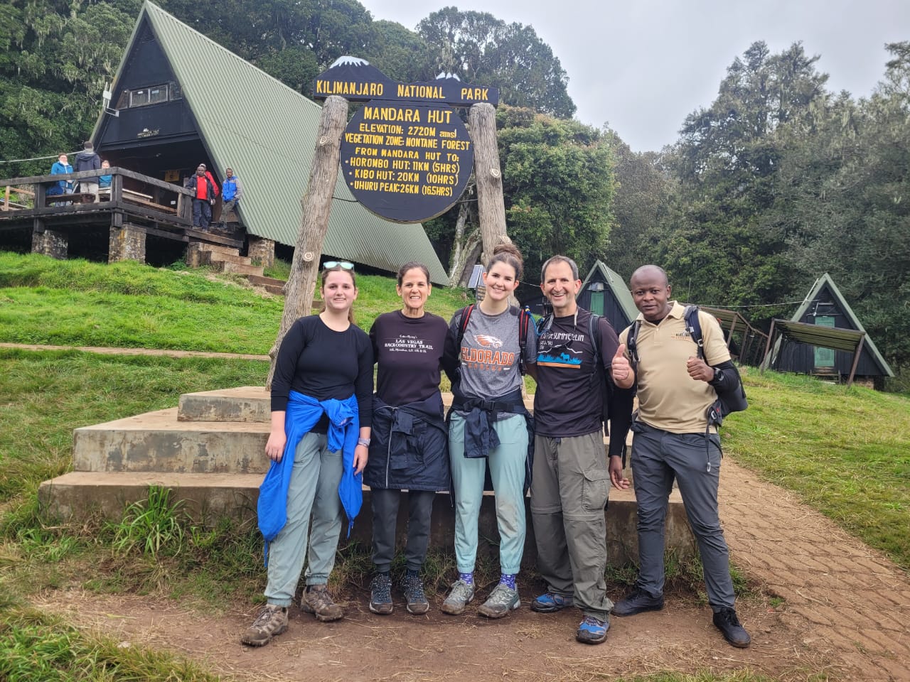 marangu day hike
