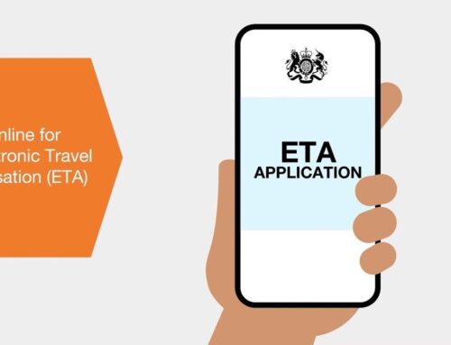 肯尼亚电子旅行授权（eTA）系统：它是如何运作的？